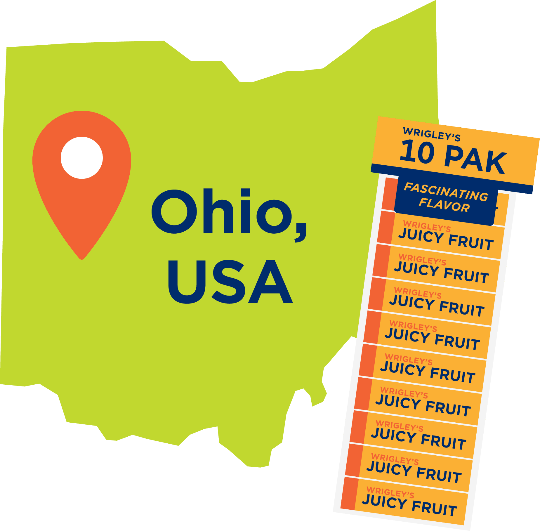 La prima scansione del barcode stampato sul pacchetto di gomme da masticare Wrigley gusto juicy fruit avviene il 26 giugno 1974 in un supermercato in Ohio La prima scansione del barcode stampato sul pacchetto di gomme da masticare Wrigley gusto juicy fruit